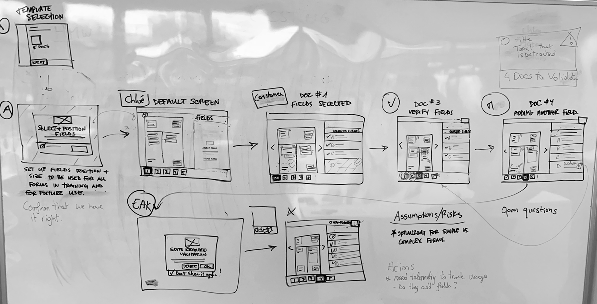 AI Builder whiteboard