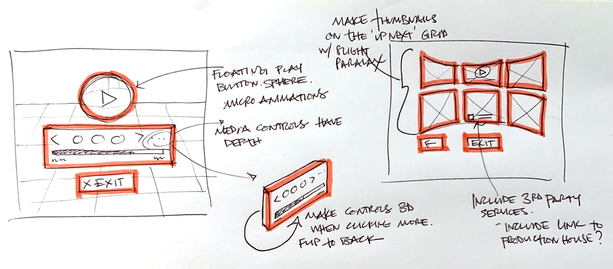 Movies & TV VR sketch