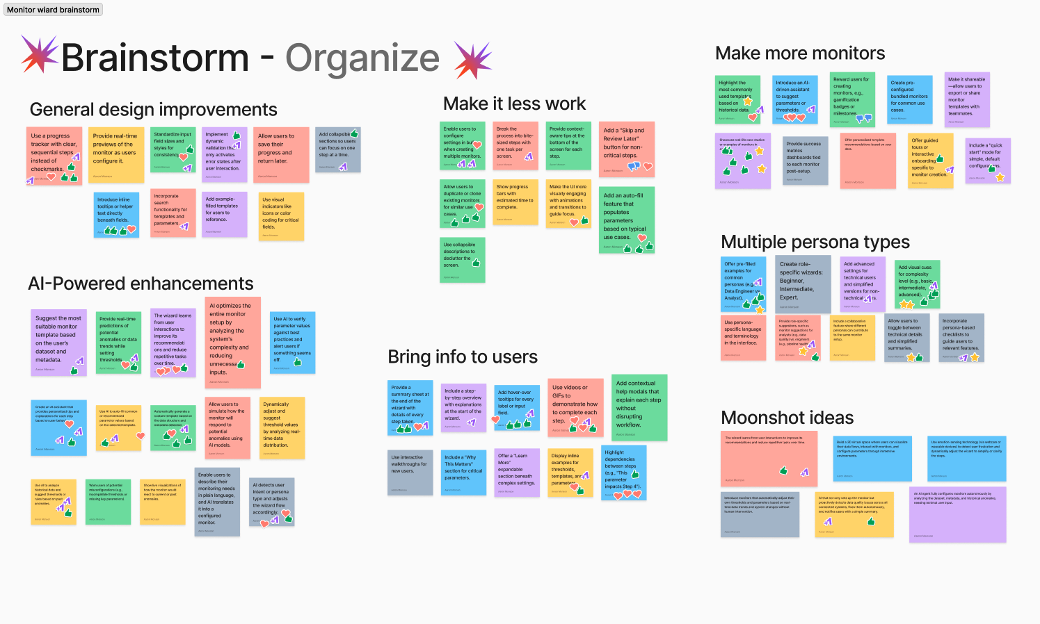 Sifflet case study