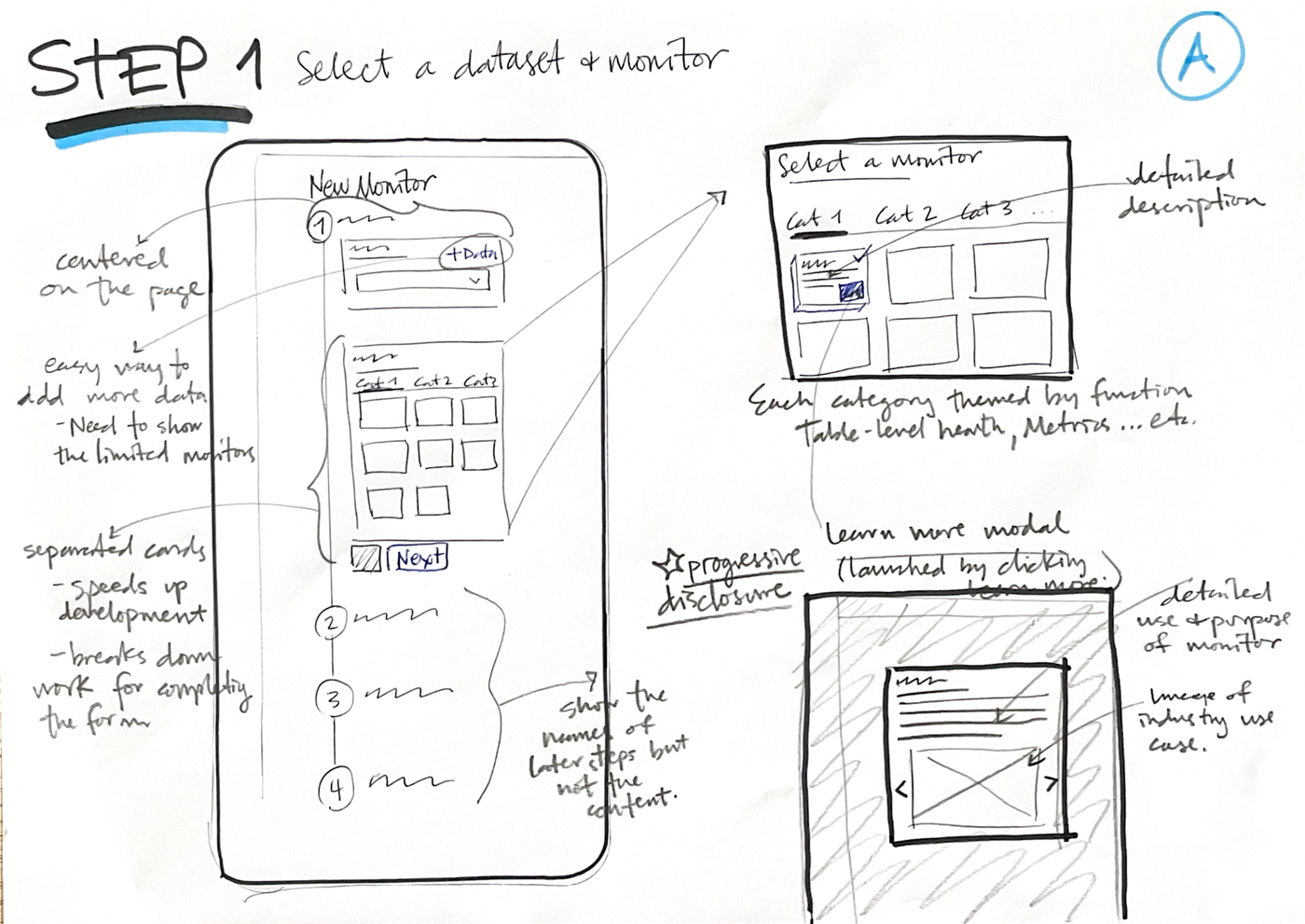 Sketch concept A-1