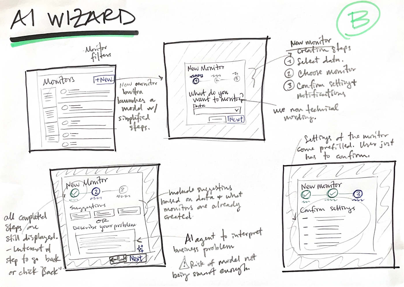 Sketch concept B