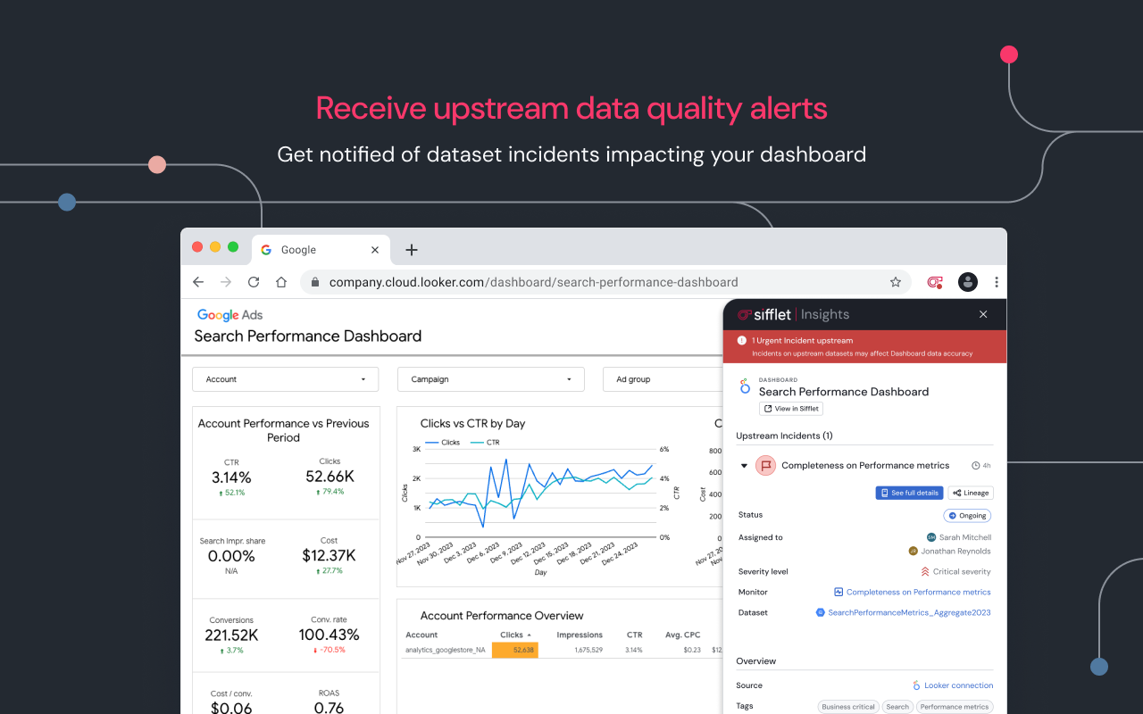 Sifflet Insights
