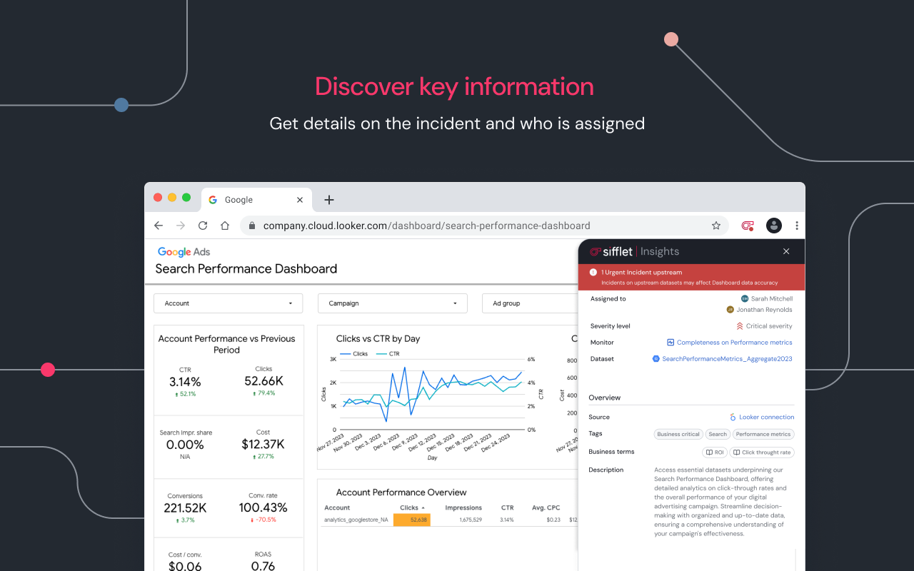 Sifflet Insights