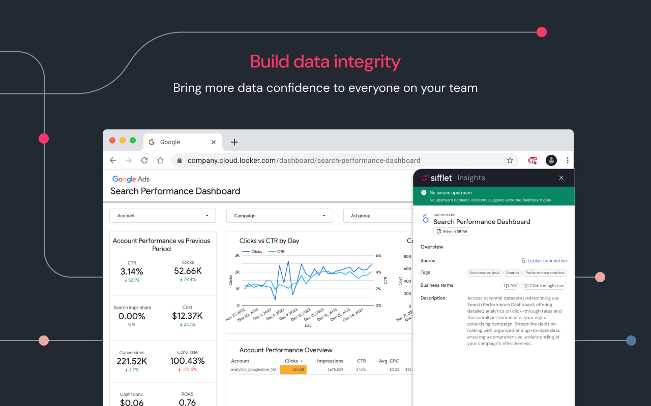 Sifflet Insights